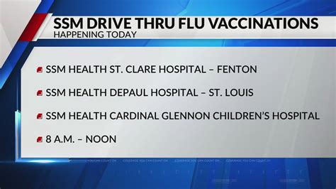 SSM Health hosts drive-through flu clinic at multiple St. Louis locations today